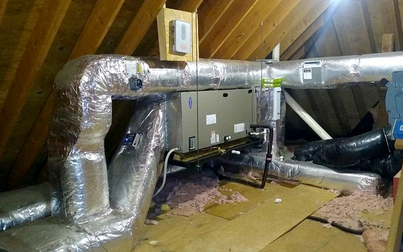 What Does HVAC Stand For?